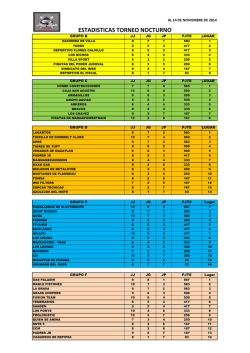 ESTADISTICAS NOCTURNAS 02 06 2014 FORMATO.xlsx