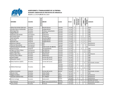 Registro SNTP de agresiones al 12 septiembre 2014 - El Nacional