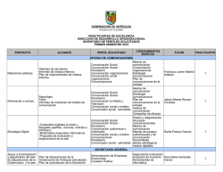 Inventario de perfiles