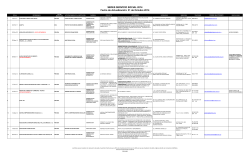 Consulta las Sedes para Realizar el Servicio Social - UDLA DF