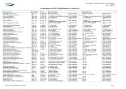 Ingenier&iacute;a Econ&oacute;mica