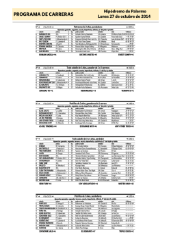 RESULTADOS INTERIORES - NOCHE