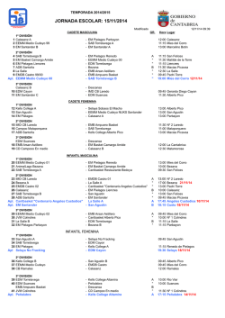 Jornada - Federaci&oacute;n C&aacute;ntabra de Baloncesto