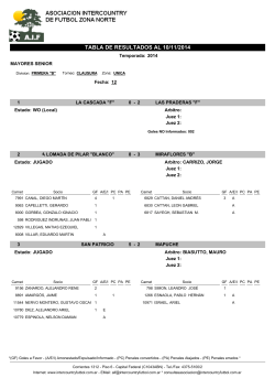 TABLA DE RESULTADOS AL 20/10/2014