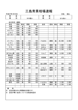 三島青果相場速報