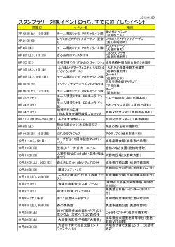 PDF：114KB - 岐阜県庁
