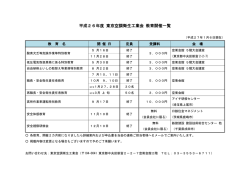 H26年度東京空衛工業会 教育開催一覧 - 一般社団法人 東京空調衛生