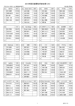 2015年朝日新聞社杯参加者リスト