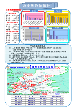 豊田警察署（PDF：298KB）