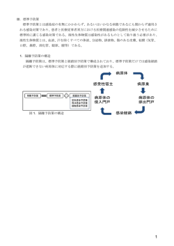 標準予防策