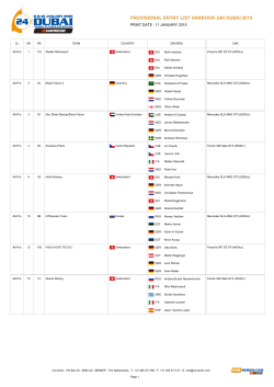provisional entry list hankook 24h dubai 2015