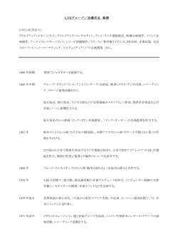 LOE CV JPN.pdf