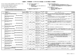 ＜交換留学＞ 大学別募集条件 2014年10月（2015年秋派遣