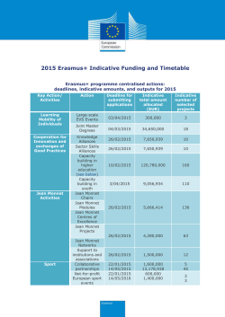 2015 Erasmus+ Indicative Funding and Timetable