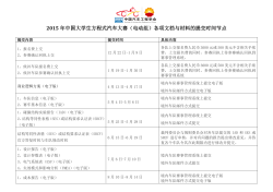 2015 年中国大学生方程式汽车大赛（电动组）各项文档与材料的提交