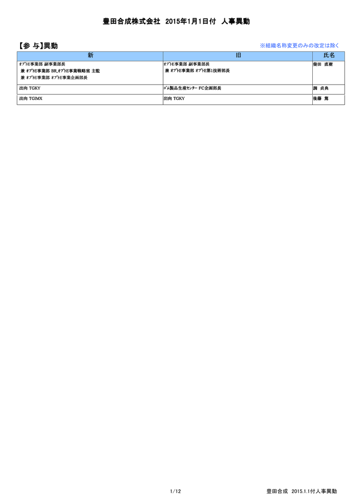 参 与】異動 豊田合成株式会社 2015年1月1日付 人事異動
