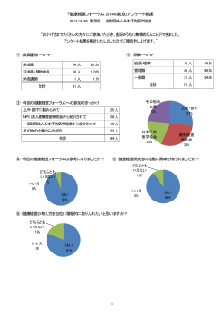 2014健康経営フォーラム in 東京 アンケート報告 - 日本予防医学協会