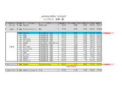 JAPAN OPEN '