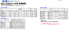 MOL LOGISTICS （台湾・香港航路） - 商船三井ロジスティクス