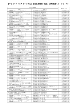 訪問看護ステーション等 - 福岡県