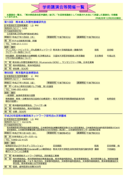 学術講演会等開催一覧(熊本県医師会承認講座)【平成26年12月26日～】
