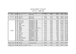 JAPAN OPEN '