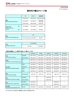 豪州向け輸出チャージ表