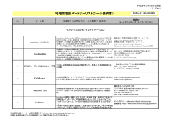 地理院地図パートナーリスト(ツール提供者) - 電子国土ポータル