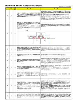 近畿建築行政会議 建築基準法 共通取扱い集にかかる質問と回答