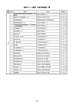 空気クリーン施設 公表可能施設一覧 1/1 - 青森県