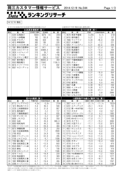 岡三カスタマー情報サービス 2014.12.12 No.543 - 岡三証券