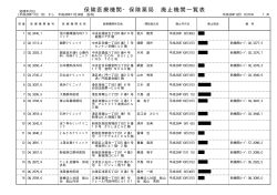 保険医療機関・保険薬局 廃止機関一覧表