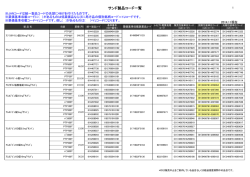 サンド製品コード一覧