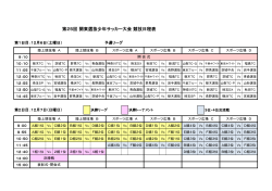 第25回 関東選抜少年サッカー大会 競技日程表