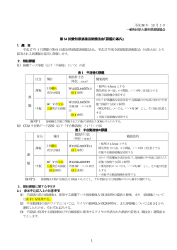 第64 回愛知県溶接技術競技会「課題の案内」 - 社団法人・愛知県溶接協会