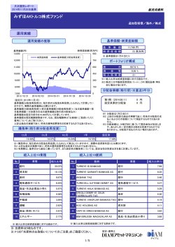 月報 （PDF:225KB） - DIAMアセットマネジメント