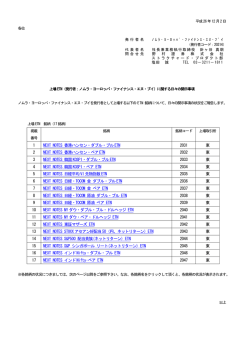 上場ETN（発行者：ノムラ・ヨーロッパ・ファイナンス・エヌ・ブイ）