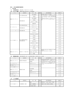 別表（PDF：314KB）