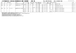 三井不動産住宅リース株式会社 賃貸運営本部 運営一部営業課 空室