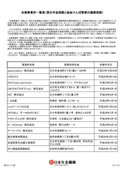 全喪事業所一覧表（厚生年金保険と協会けんぽ管掌の - 日本年金機構