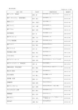 埼玉東支部 アップル 草加店 アーネストワン 草加営業所 愛らんど