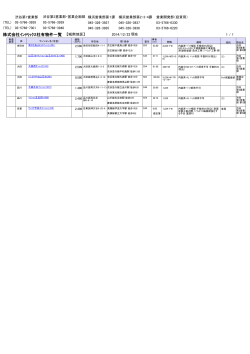 株式会社ｲﾝﾃﾘｯｸｽ社有物件一覧
