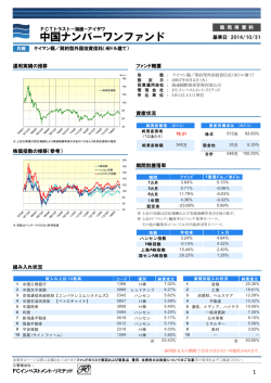 中国ナンバーワンファンド - アイザワ証券