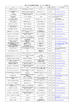 東アジア文化都市2014横浜 パートナー事業一覧