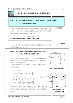 柱に部材荷重を有する骨組の解析