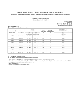 宮城県・福島県・茨城県・千葉県沖における海域 - 原子力規制委員会