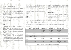 ワークショップの目的 内容 対象 参加に際して