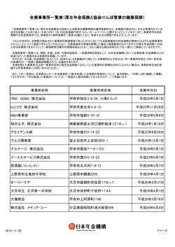 全喪事業所一覧表（厚生年金保険と協会けんぽ管掌の - 日本年金機構