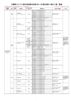 ゆいくる認定資材一覧(H26年12月1日更新)（PDF：153KB） - 沖縄県