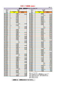 冬タイヤ価格表 PDF